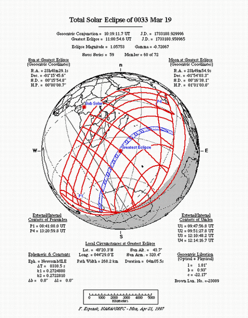 The Eclipse of Matthew 27? 1